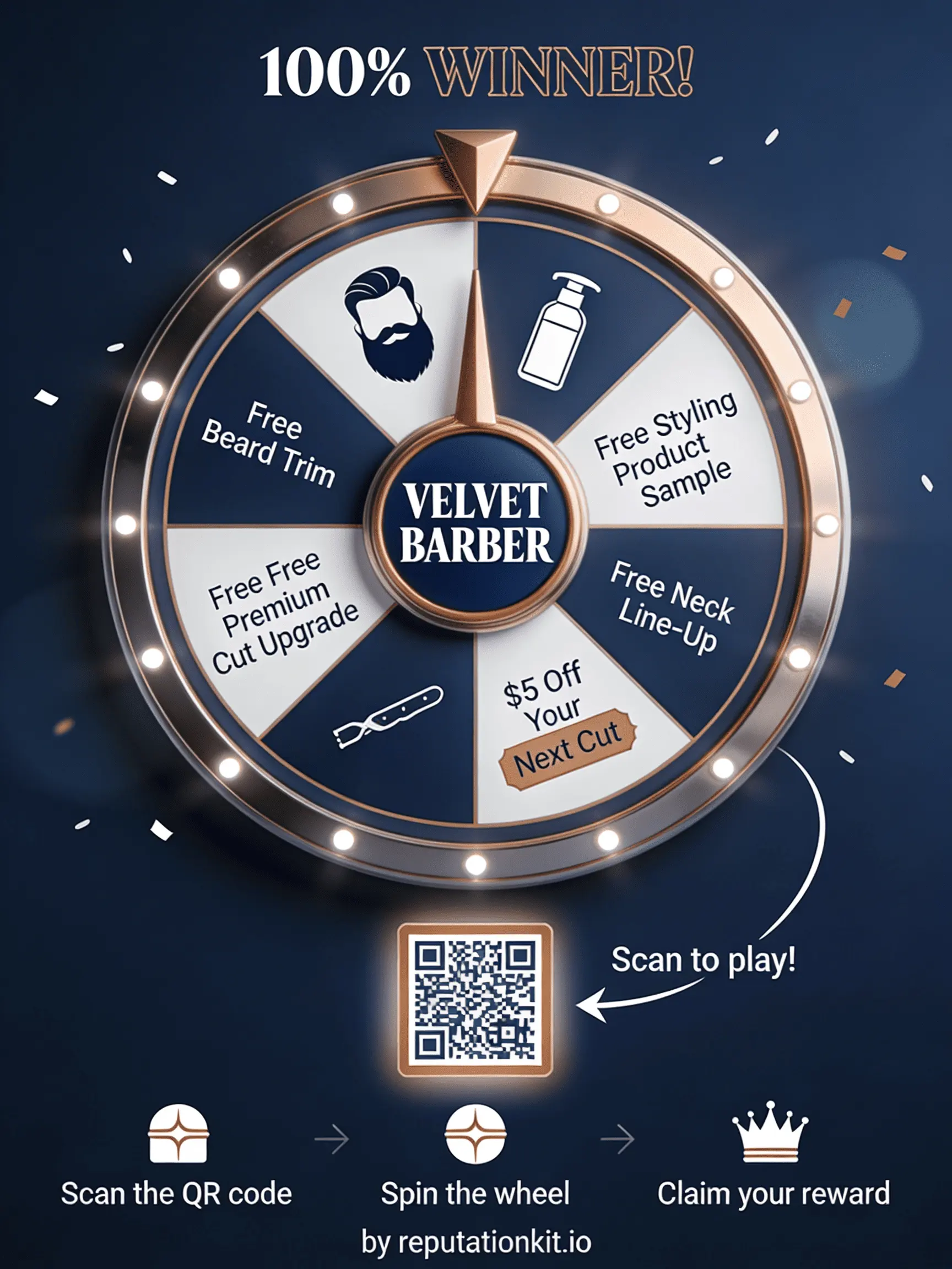 ReputationKIT campaign flyer preview